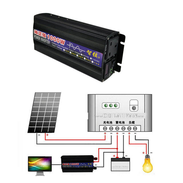 Dc Dc Converter - Pure Sine Wave Inverter 1000W 500W