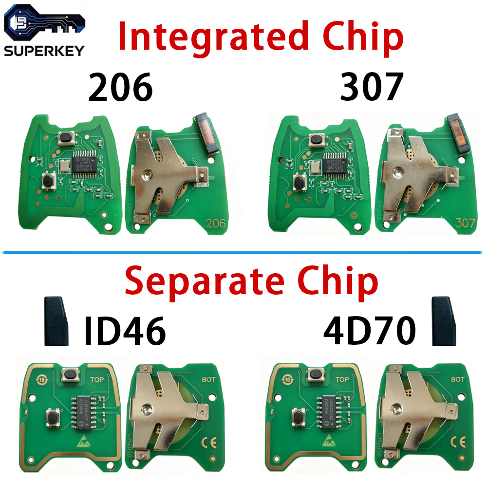 4D70 / ID46 Chip PCB 433Mhz Fo - Proto Board review and price
