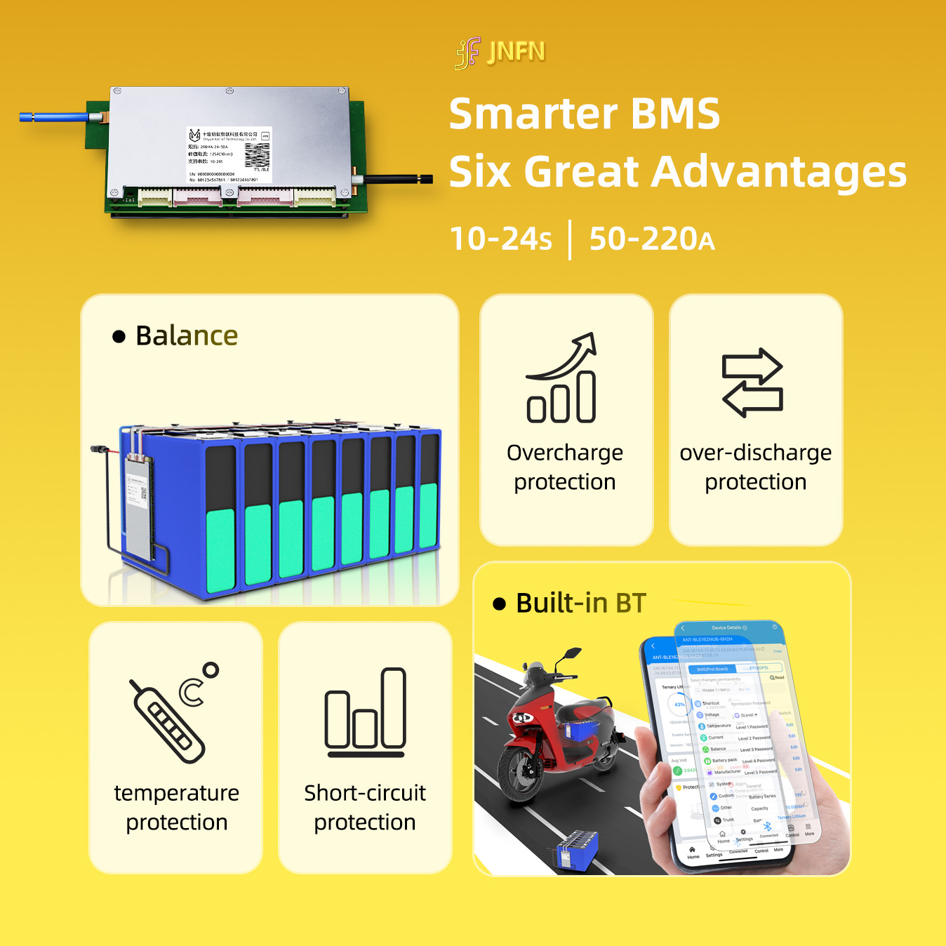 Ant BMS Smart 10S to 24S 550A  - Proto Board review and price