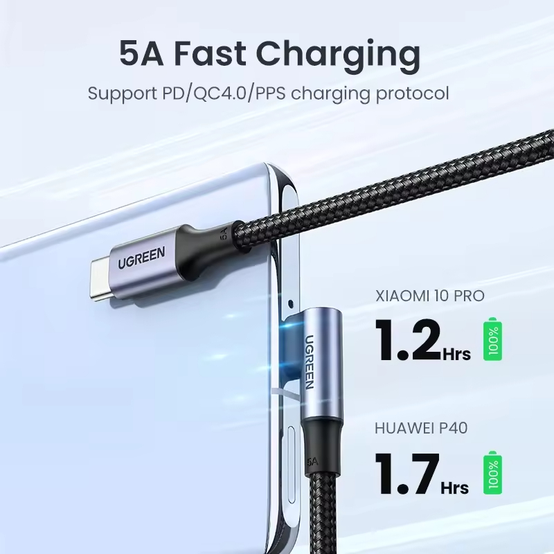 UGREEN US334 5A Right Angle US - Usb C Cable review and price
