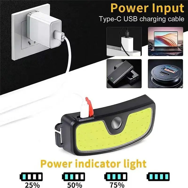 Powerful COB Headlamp Type-c/U - Usb C Cable review and price