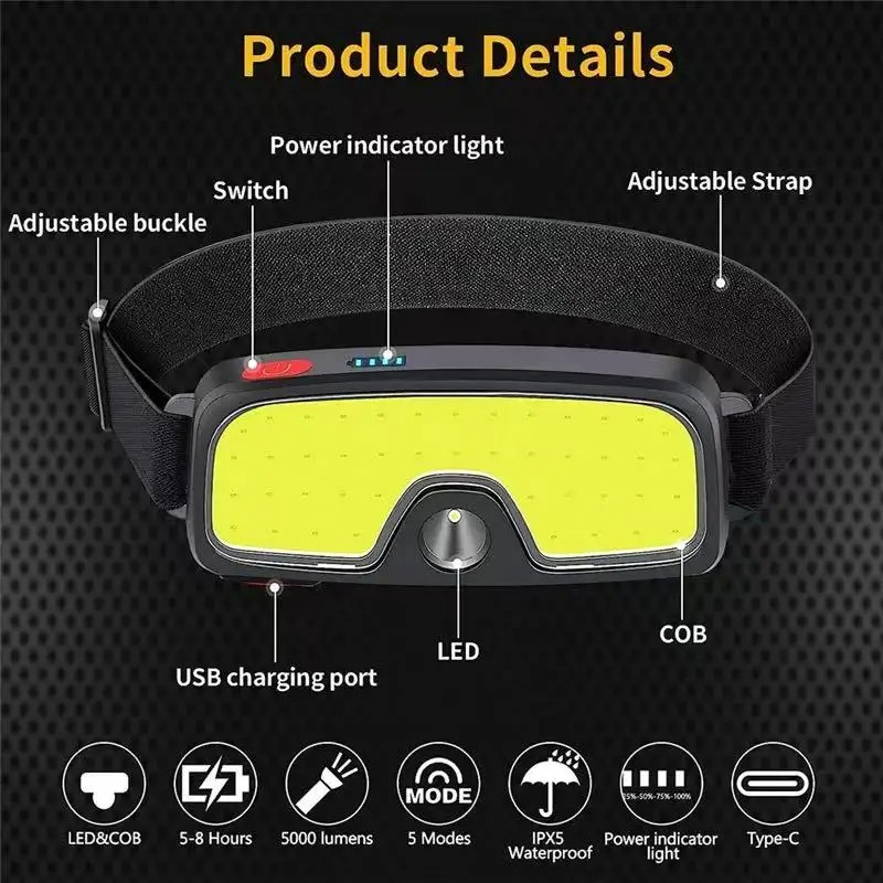 Powerful COB Headlamp Type-c/U - Usb C Cable review and price