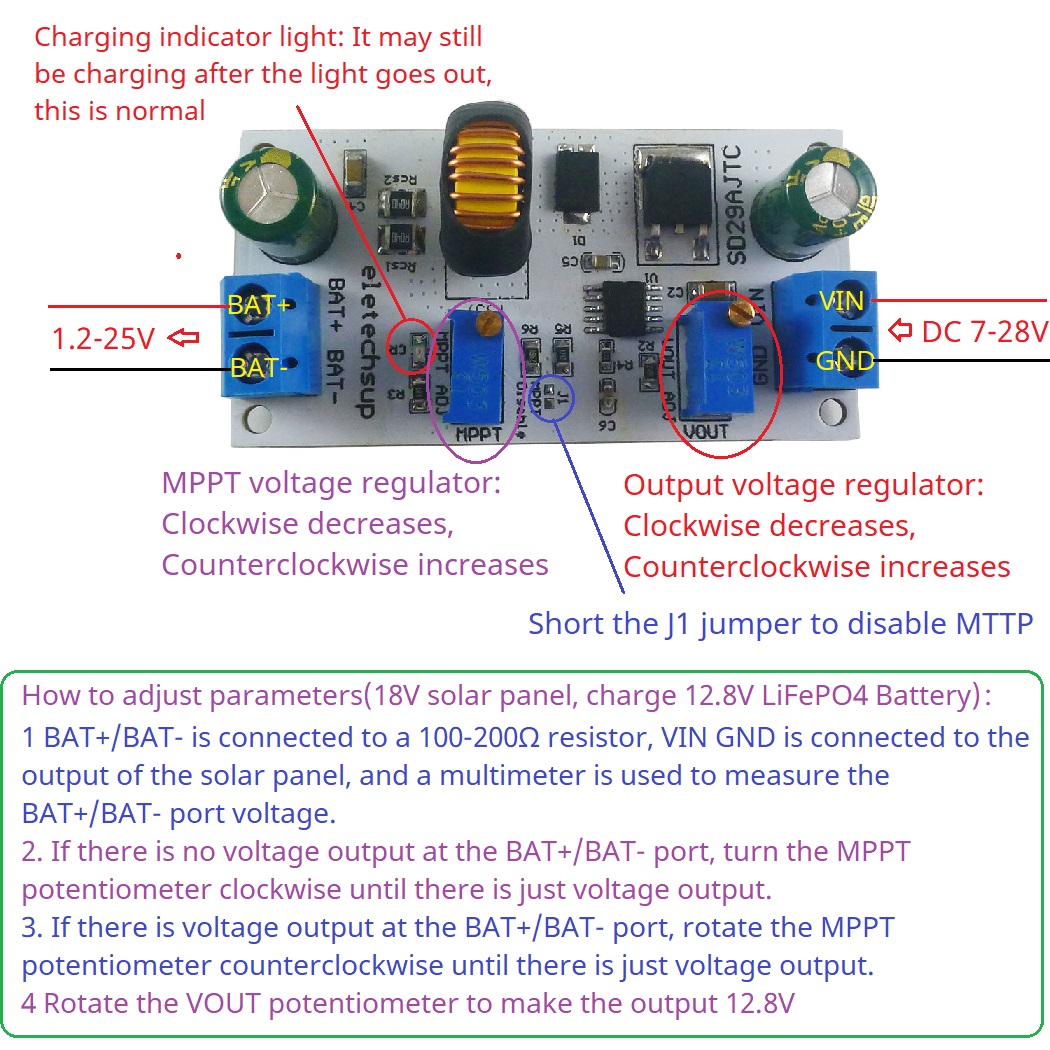 MPPT Solar Charge Controller M - Li Ion Charger Module review and price