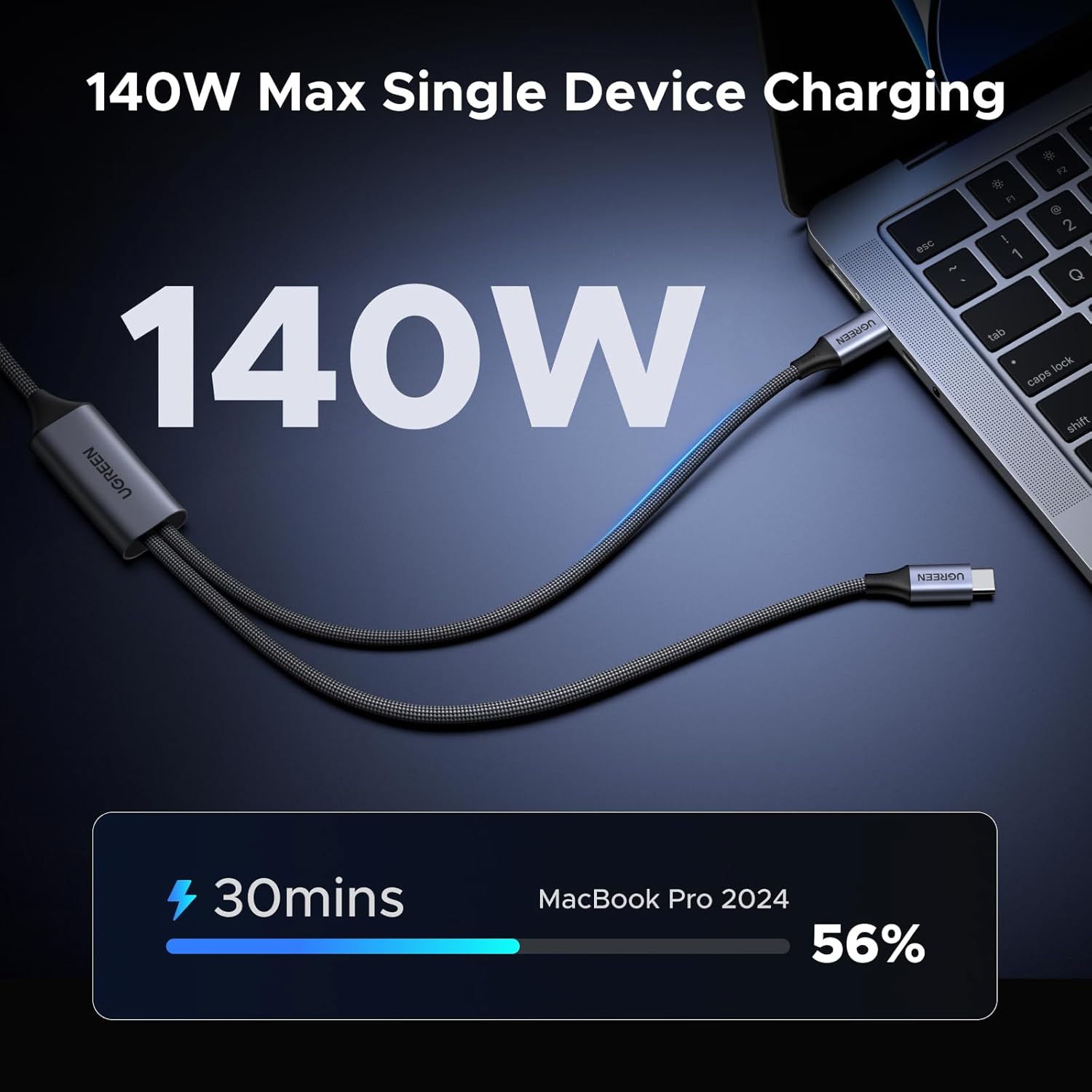 UGREEN 140W USB C Cable, 5FT 2 - Usb C Cable review and price