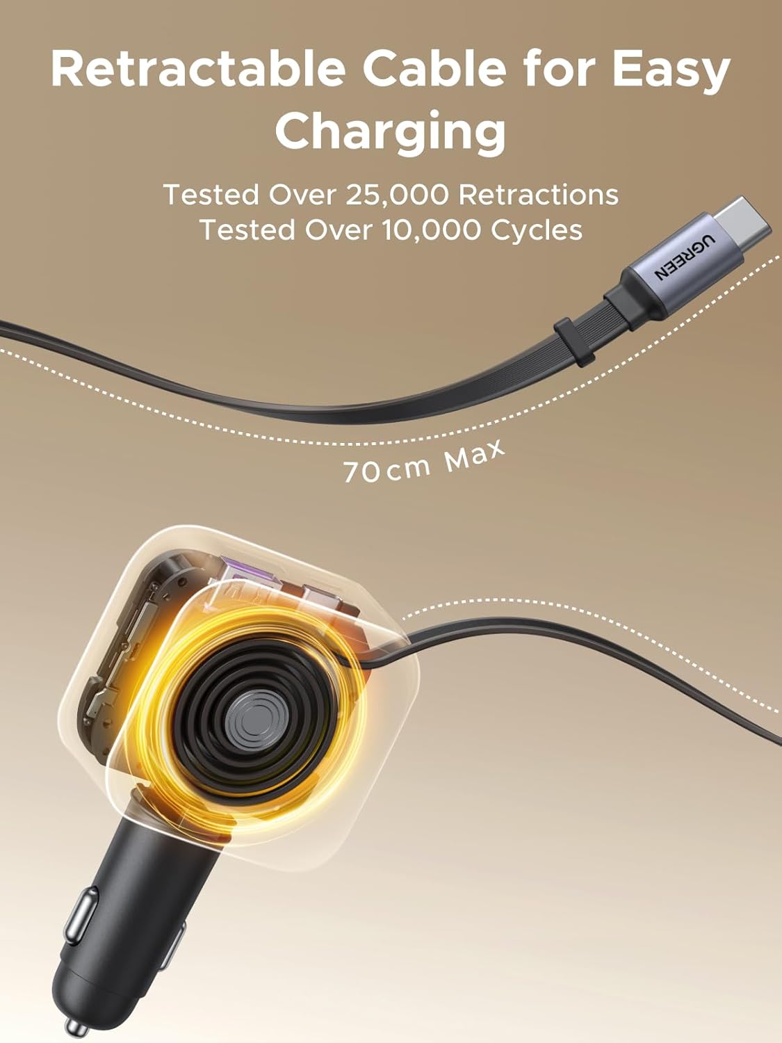 UGREEN 145W 3C1A Retractable C - Usb C Cable review and price