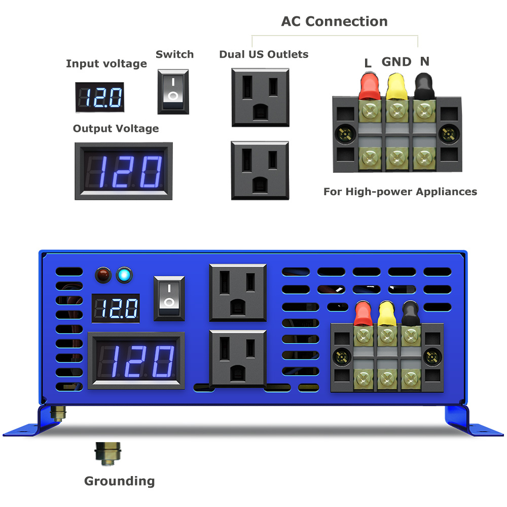 2026 Hot Sale WZRELB 3000W Car - Dc Dc Converter review and price