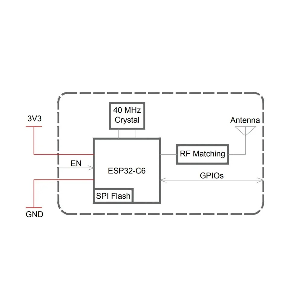 2-100PCS ESP32-C6-MINI-1U & 1  - Ipex Connector review and price