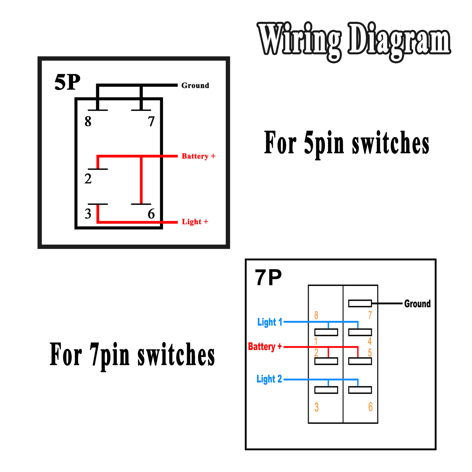 Marine Rocker Switch 12V Blue  - Jumper Wire Kit review and price