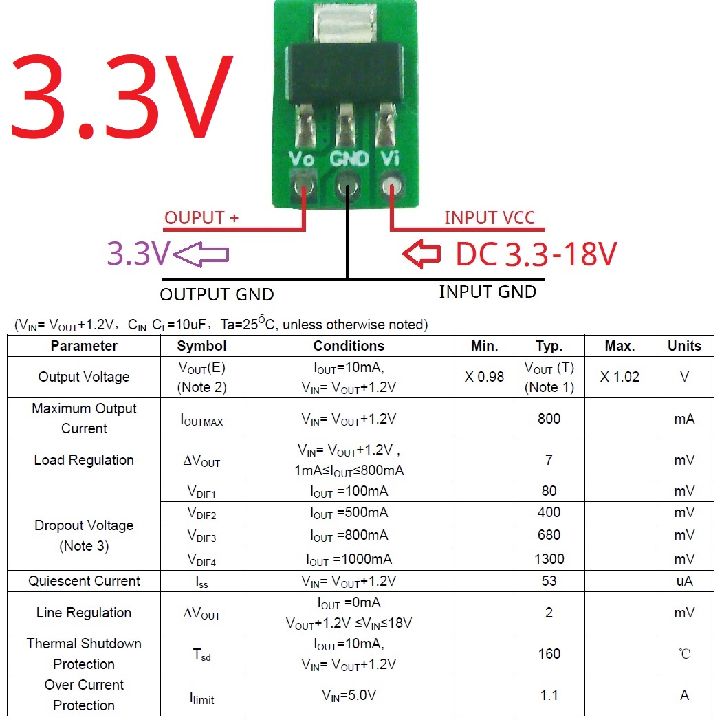 Tiny Out 1A 1.2V 1.8V 2.5V 3.3 - Esp32 Step Down Buck review and price