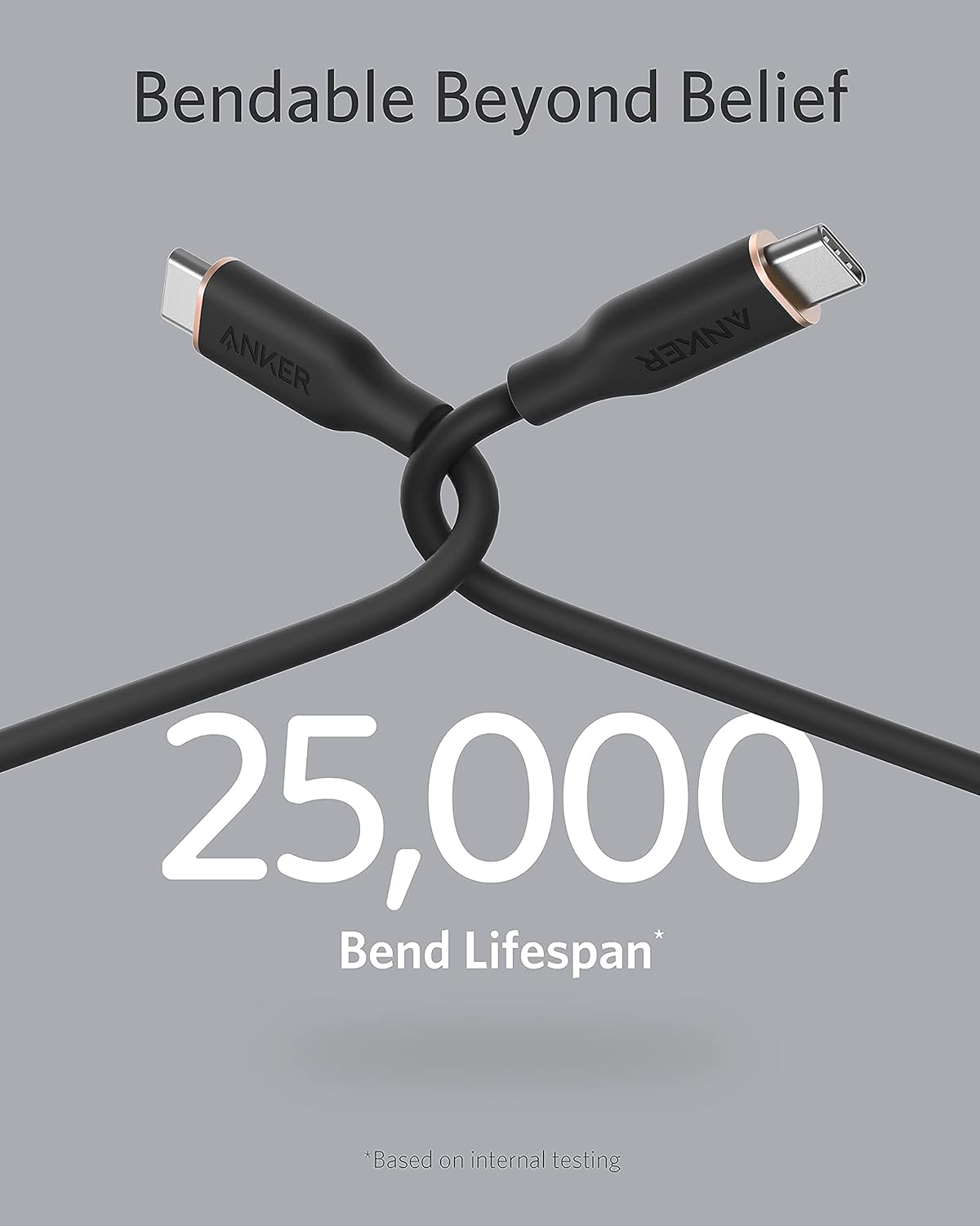 Anker 643 USB C to USB C Cable - Usb C Cable review and price