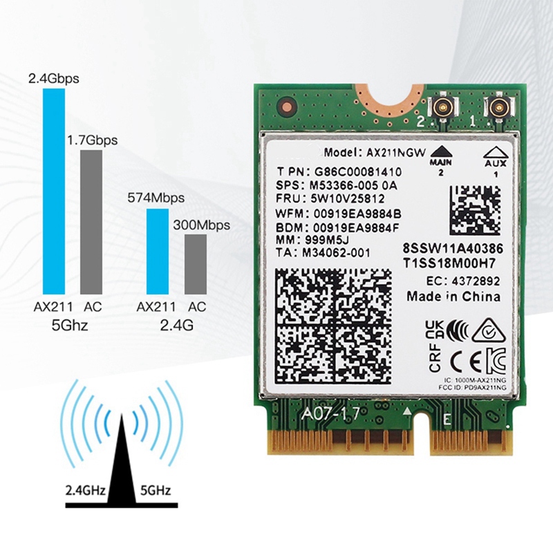 AX211NGW+Dual Antenna WiFi 6E  - Antenna 2.4Ghz review and price