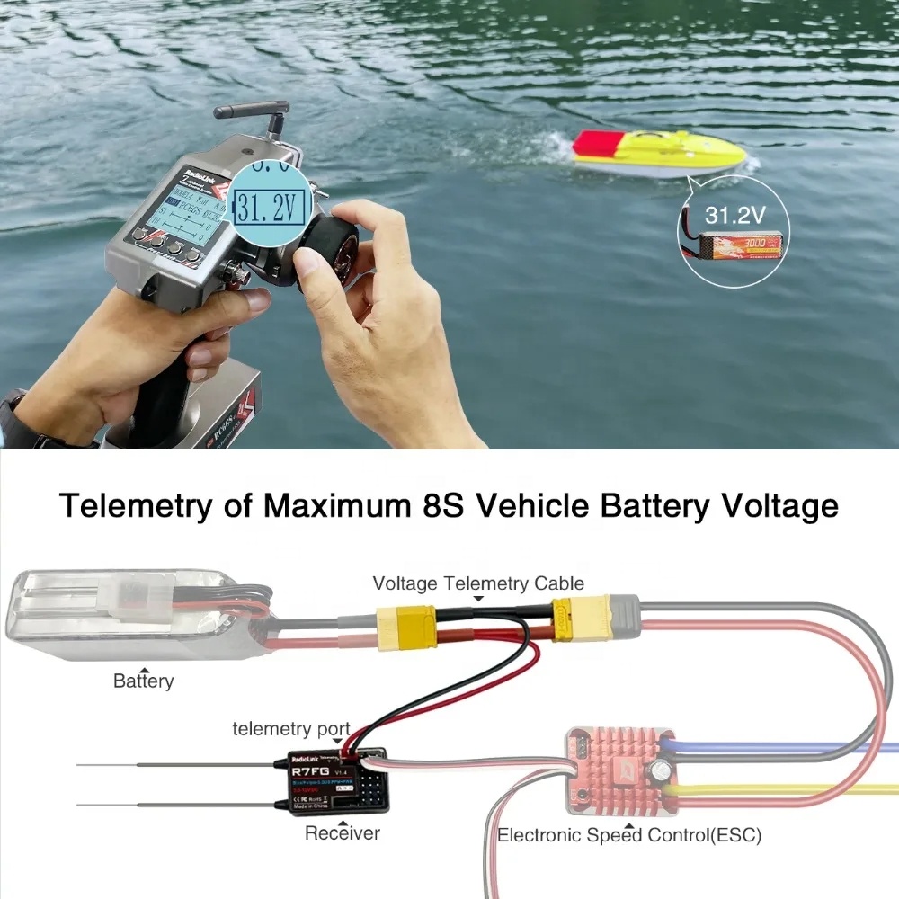 RadioLink R7FG Dual Antenna 2. - Antenna 2.4Ghz review and price