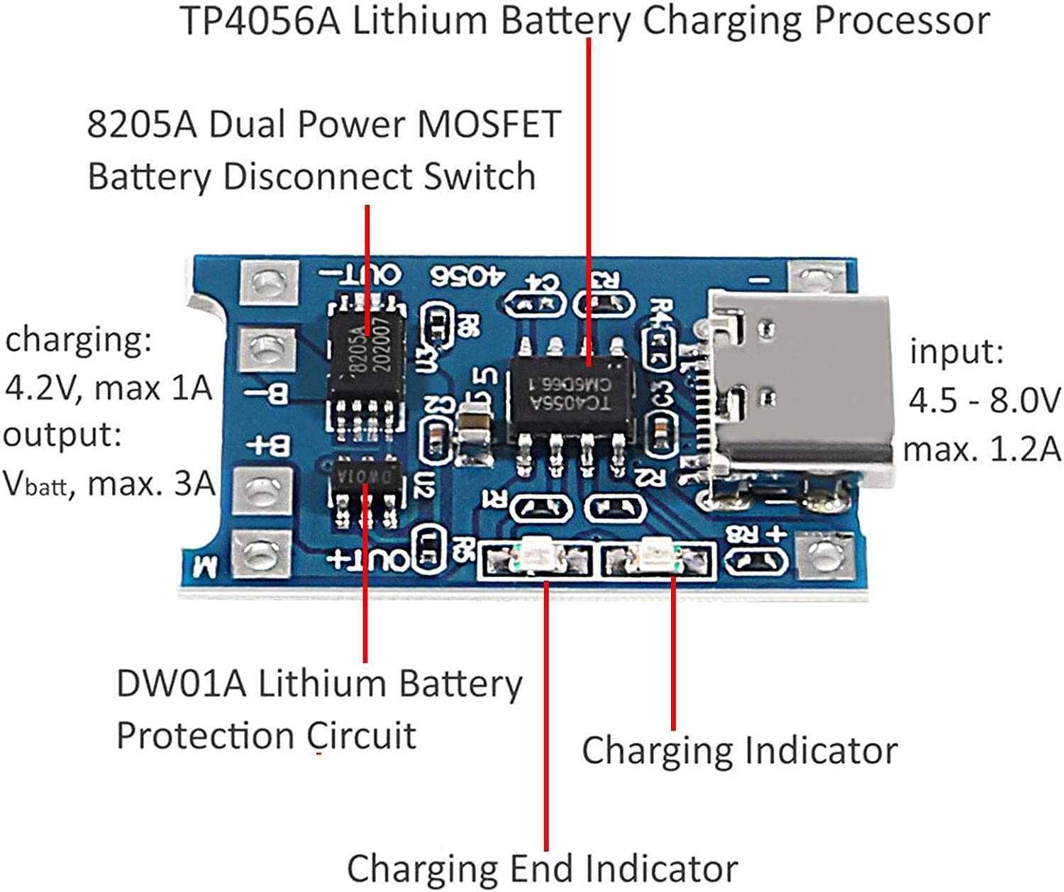2/5PC Type-C Micro Mini 5V1A 1 - Tp4056 Module review and price